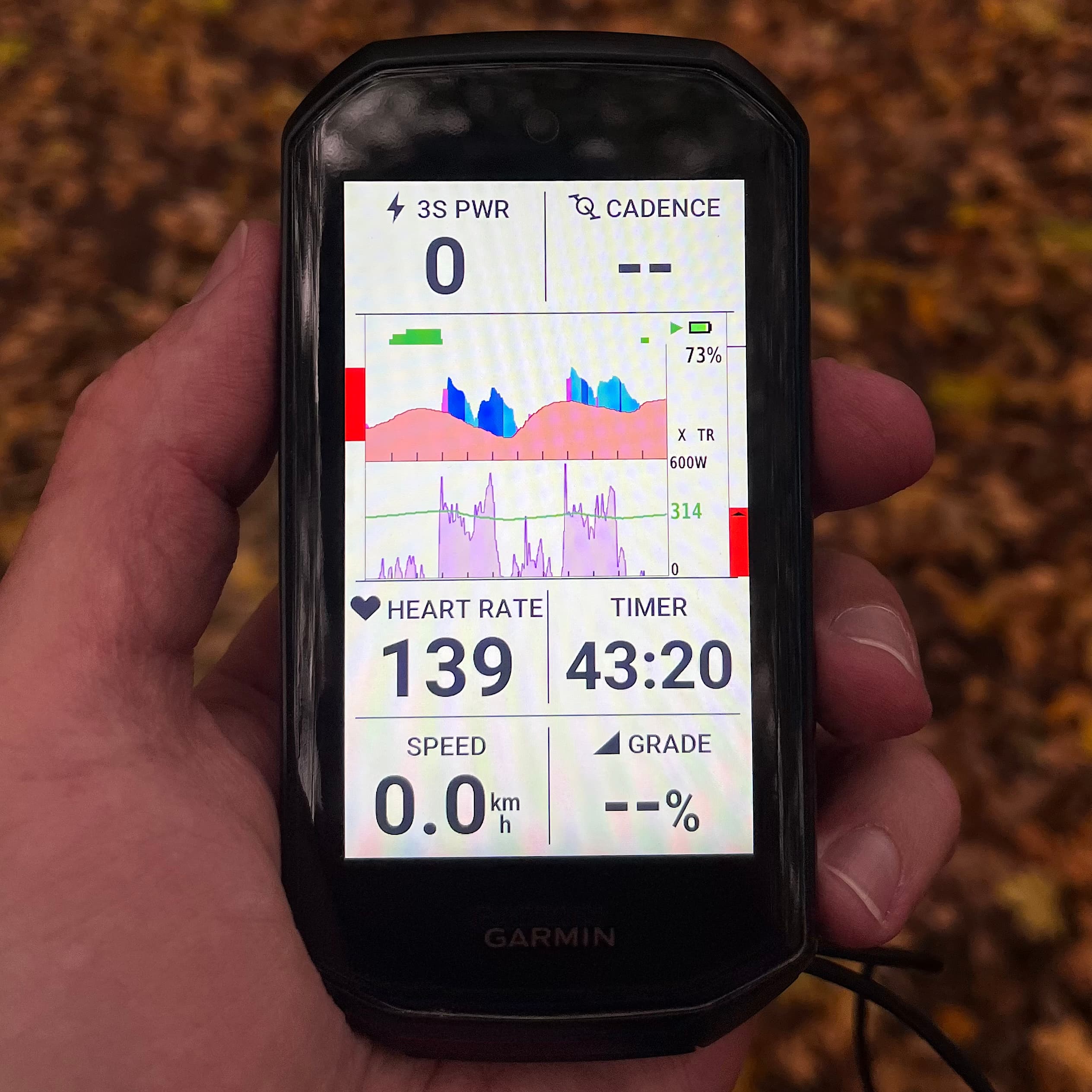 Support menu card item 1